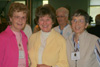 Symposium
