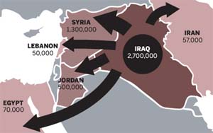 Refugee Movement Map